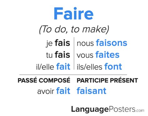 faire traduction|faire meaning in french.